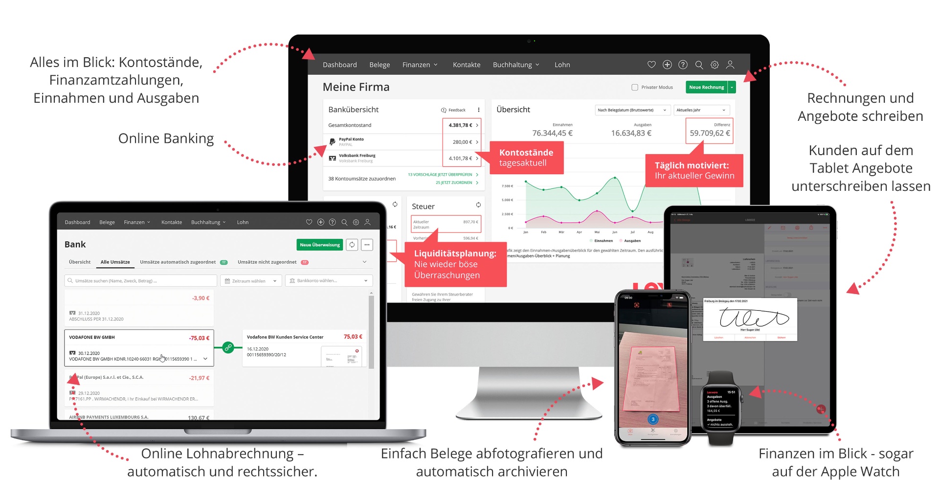 Lexware Office Funktionen: Dashboard, Online Banking, Belege scannen, Angebote unterschreiben – auf Desktop, Tablet, Smartphone und Apple Watch